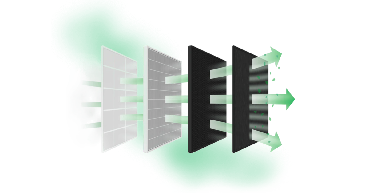 Product Grid Collection – Filter Technic
